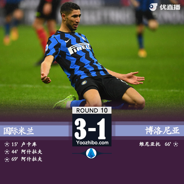 <a href=/zuqiu/zhibode/intermilan/ target=_blank class=infotextkey>国际米兰</a>3-1博洛尼亚