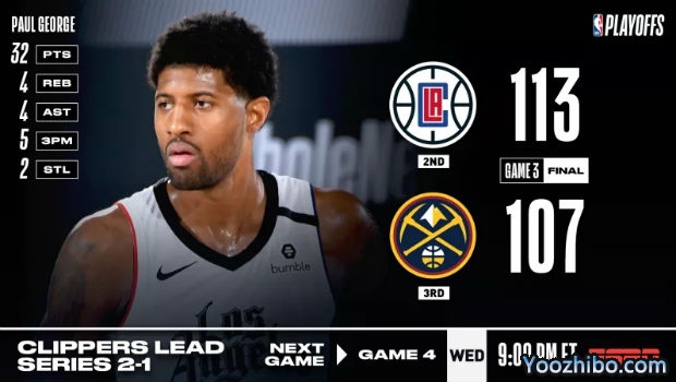 <a href=/lanqiu/zhibode/clippers/ target=_blank class=infotextkey>快船</a>逆转<a href=/lanqiu/zhibode/nuggets/ target=_blank class=infotextkey>掘金</a>大比分2-1领先!