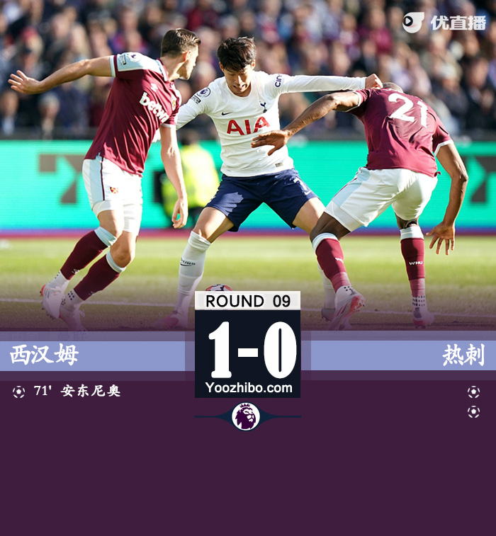 热刺0-1西汉姆联  <a href=/xing/zuqiu/zhibode/133.html target=_blank class=infotextkey>孙兴慜</a>凯恩失良机安东尼奥破门 