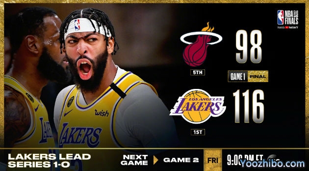 <a href=/lanqiu/zhibode/lakers/ target=_blank class=infotextkey>湖人</a>大胜<a href=/lanqiu/zhibode/heat/ target=_blank class=infotextkey>热火</a>总决赛开门红