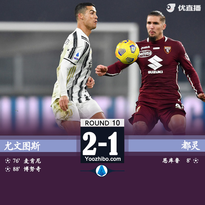 <a href=/zuqiu/zhibode/juventus/ target=_blank class=infotextkey>尤文图斯</a>2-1都灵