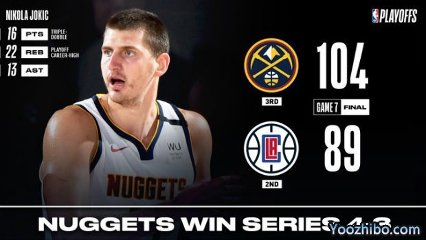 <a href=/lanqiu/zhibode/nuggets/ target=_blank class=infotextkey>掘金</a>胜<a href=/lanqiu/zhibode/clippers/ target=_blank class=infotextkey>快船</a>大比分4-3晋级西决!