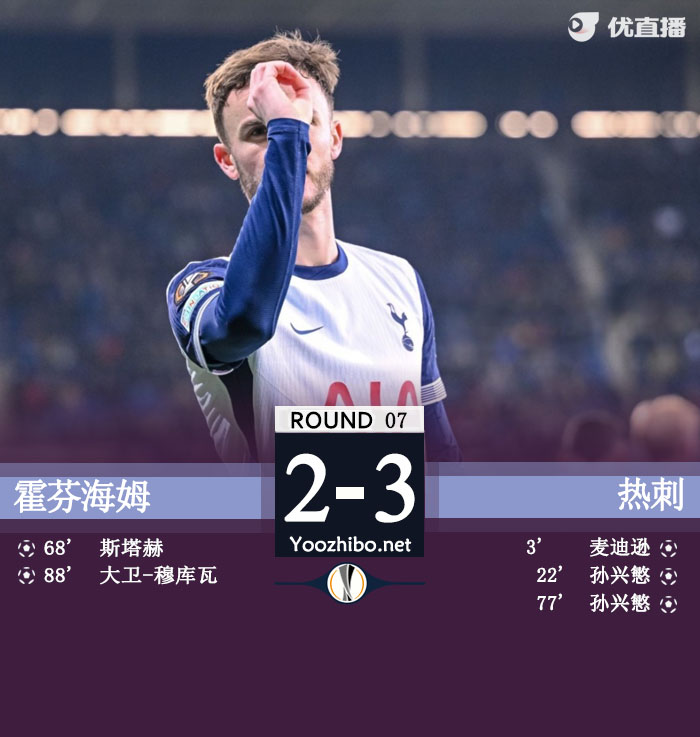 霍芬海姆vs<a href=/zuqiu/zhibode/hotspur/ target=_blank class=infotextkey>热刺</a>
